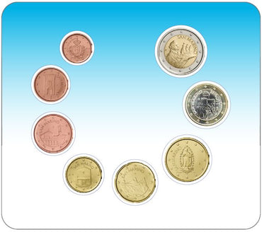2025 Set Anual Divisional - San Marino BU
